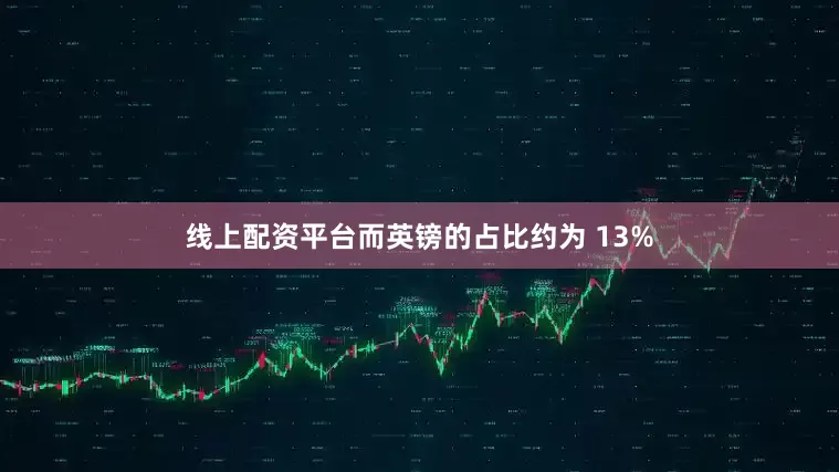 线上配资平台而英镑的占比约为 13%